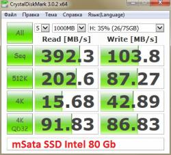 SSD и  mSATA SSD диски
