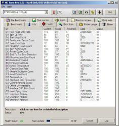 Windows XP - Установка и настройка