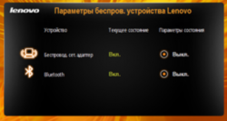 Lenovo Z500 - Отзывы и обсуждение