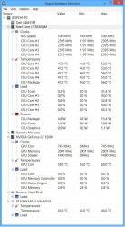 Dell Inspiron 7720 (17R) - Обсуждение модели