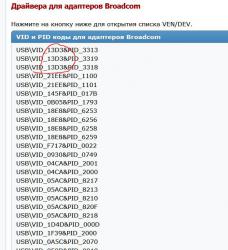 Asus N76VM, N76VZ и N76VJ - Обсуждение и решение проблем