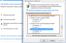 Выключается ноутбук