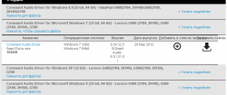 Lenovo G480, G580 и G780 - Отзывы и решение проблем