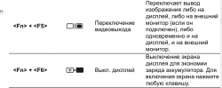 Видеокарта и монитор ноутбука