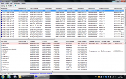 Синие экраны смерти (BSOD) в Windows