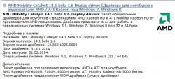 ATI Mobility Radeon HD 5650