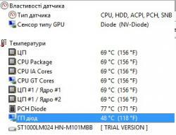 Lenovo Z500 - Отзывы и обсуждение