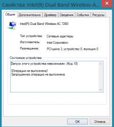 Asus N750 - Отзывы и решение проблем