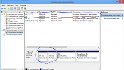 Windows 8 - Установка и настройка