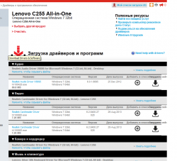 Lenovo моноблок С255 All-in-one - драйвера на видеокарту где?