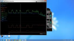 Dell Inspiron 17R 5737