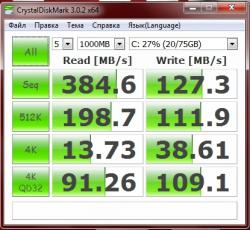 SSD и  mSATA SSD диски