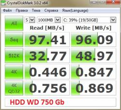 SSD и  mSATA SSD диски