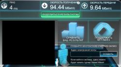 Wi-Fi