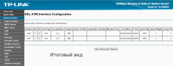 ASUS RT-G32 - можно настроить телевидение (bridge) и инет (PPPoE) одновременно ?