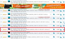 Выбор ноутбука для игр