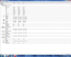Синие экраны смерти (BSOD) в Windows