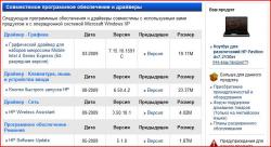 Поиск и установка драйверов