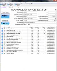 Asus K95V, K95VJ и K95VM - Отзывы и решение проблем с ноутбуками