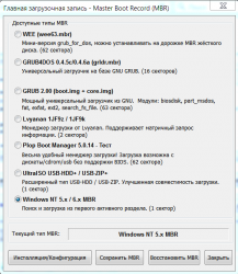 Windows XP - Установка и настройка