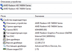Переключение видеокарт Intel и ATI