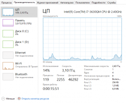 Asus N55S - Обсуждение и решение проблем с ноутбуками