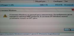 Lenovo IdeaPad V570 и Z570 - Отзывы и решение проблем