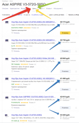 Общая тема по выбору ноутбука