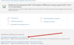 Intel® HD Graphics 4000  включает в себя драйвера чипсета ?