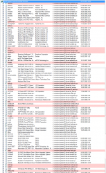 Синие экраны смерти (BSOD) в Windows
