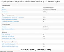 Апгрейд. Обсуждение способов модернизации ноутбука