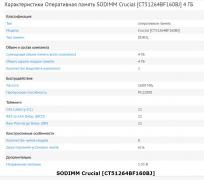 Апгрейд. Обсуждение способов модернизации ноутбука