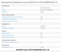 Апгрейд. Обсуждение способов модернизации ноутбука