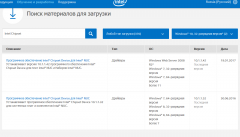SM контроллер шины