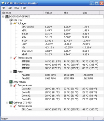 Решение проблем с синими экранами смерти (BSOD) в Windows