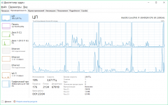 Lenovo Z500 - Отзывы и обсуждение