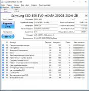 Lenovo Z500 - Отзывы и обсуждение