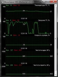 Обсуждение ноутбука Acer Aspire 5552G