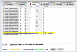 Проблемы с Asus K52J