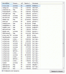 Решение проблем с загрузкой и настройкой Windows