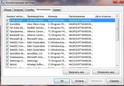 Решение проблем с загрузкой и настройкой Windows