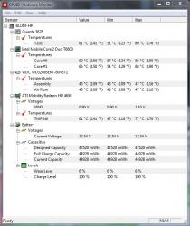 Обсуждение ноутбуков HP Pavillion dv6