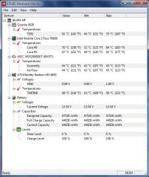 Обсуждение ноутбуков HP Pavillion dv6