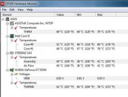 Asus N75SF - отзывы, решение проблем.