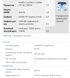 Asus N75SF и N75SL - Отзывы, решение проблем