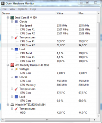 Обсуждение ноутбуков HP Pavillion dv6
