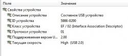 Решение проблем с Web камерами