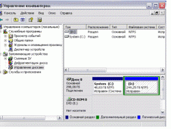 Решение проблем с загрузкой и настройкой Windows