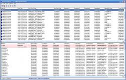 Решение проблем с синими экранами смерти (BSOD) в Windows