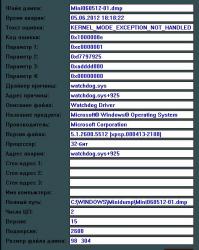 Решение проблем с синими экранами смерти (BSOD) в Windows
